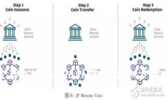 如何将币安资金存入MetaMask钱包：详细步骤与常见