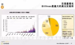 2023年值得关注的国外打金区块链游戏推荐