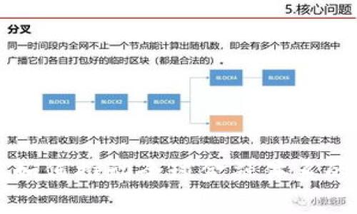 区块链技术如何推动全球金融体系的变革与发展