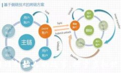  揭开区块链游戏创始人的故事，探索虚拟世界背