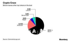 区块链如何改变金融业：意义与影响深度解析