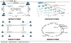 biao ti小狐钱包的手续费高吗？全面解析与用户体