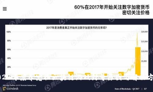 2023年度养宠物区块链游戏封号原因与解决方案