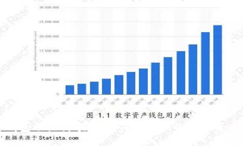 小狐钱包助记词碰撞：如何保护你的数字资产安全