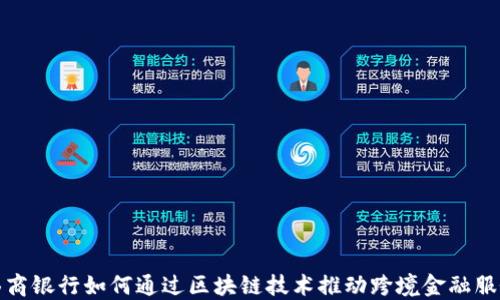 
临商银行如何通过区块链技术推动跨境金融服务