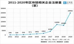 区块链健康游戏玩法大全：揭秘最受欢迎的健康