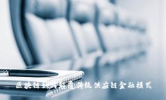 区块链如何颠覆传统供应链金融模式