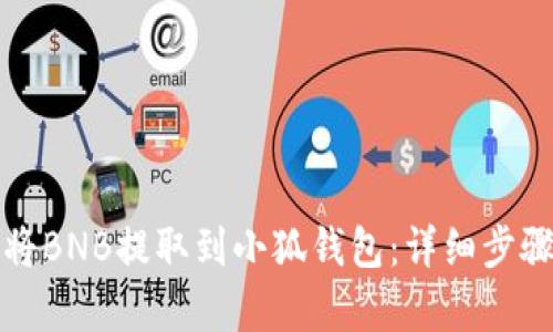 如何将BNB提取到小狐钱包：详细步骤解析