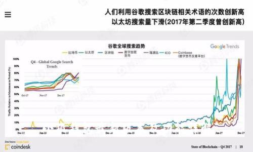 小狐钱包最新版本及功能详解