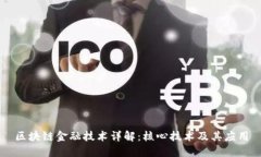 区块链金融技术详解：核心技术及其应用