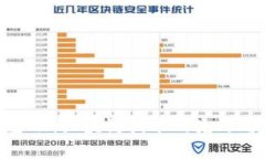 派克金融：区块链技术的先锋与实施