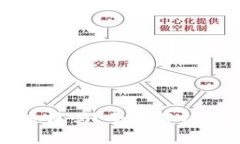 区块链棋牌游戏违法吗？全面解析法律风险与合