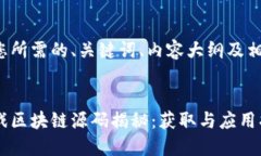 以下是您所需的、关键词、内容大纲及相关问题