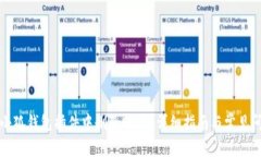 如何在小狐钱包插件中删除账户？详细指南与常