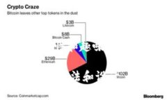 biao ti区块链游戏300英雄：颠覆传统游戏的新选择