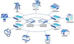 区块链游戏广告牌设计方案：打造引人注目的视