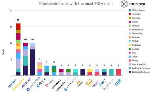 手机如何使用MetaMask：详细教程与使用技巧