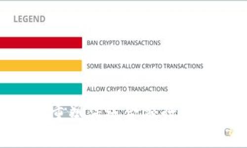 区块链如何重塑传统金融行业：创新与变革