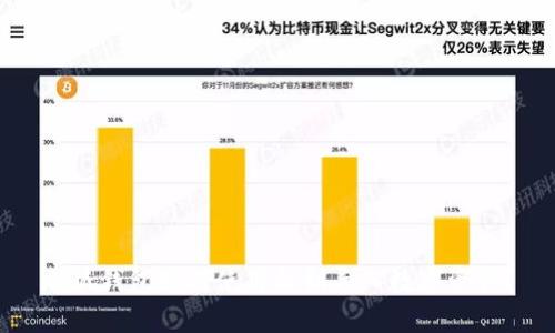 小狐钱包如何使用私钥导入数字资产？