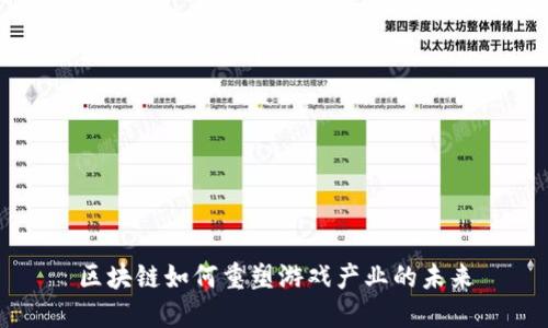 区块链如何重塑游戏产业的未来