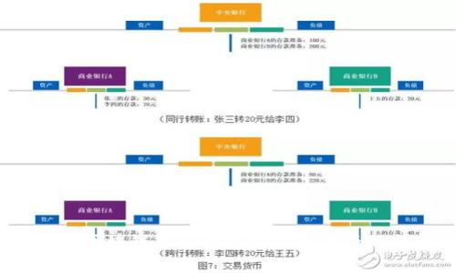 2023年区块链最强阵容游戏推荐及玩法解析
