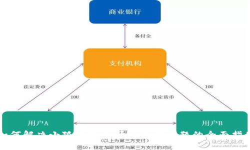 如何解决小狐钱包卡顿和连接问题的全面指南
