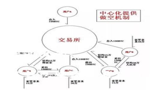思考一个接近且的:

如何在小狐钱包中添加马蹄链步骤详解