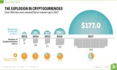 区块链游戏德州扑克下载：如何选择最优平台与