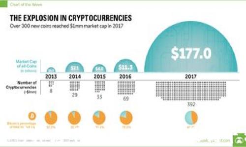 
区块链游戏德州扑克下载：如何选择最优平台与下载指南