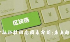 区块链金融科技动态图表分析：未来趋势与应用