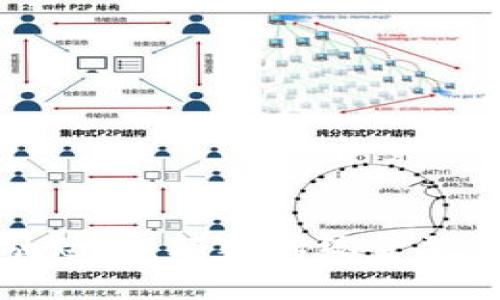 区块链金融思维：颠覆传统金融的未来之路