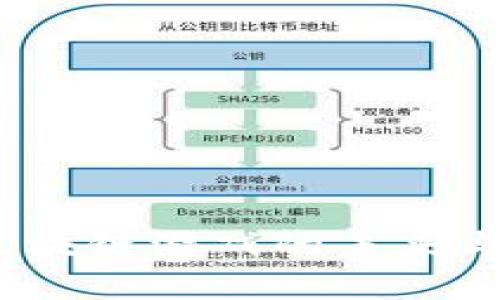 2025年区块链游戏的未来与发展趋势