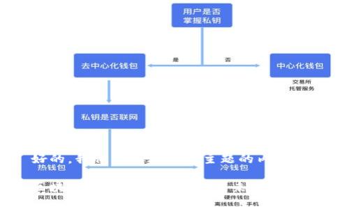 好的，我们来构建这个主题的内容。

区块链游戏的合法性与未来发展分析
