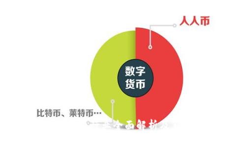 区块链金融行业全面解析及薪资报告