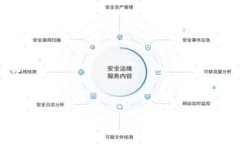   区块链游戏公司的崛起与未来展望 /  guanjianci