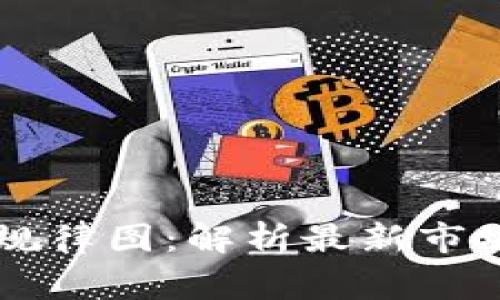 区块链游戏分布规律图：解析最新市场趋势与玩家行为