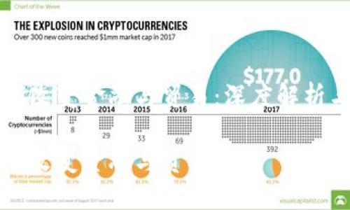区块链如何改变金融与贸易：深度解析与未来趋势

区块链如何改变金融与贸易