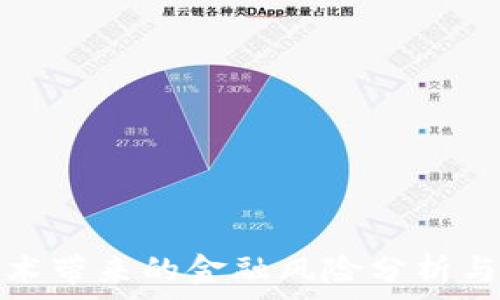   
区块链技术带来的金融风险分析与应对策略