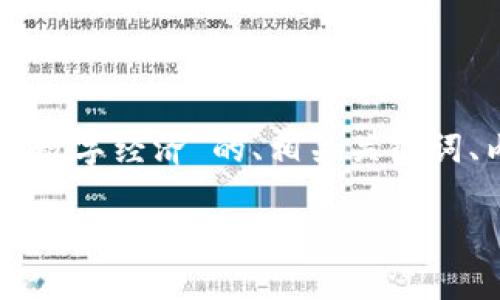 下面是一个关于“区块链金融与数字经济”的、相关关键词、内容大纲以及相关问题的构思。

区块链金融如何推动数字经济发展