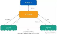 小狐钱包提币到交易所指南：一步一步教你操作