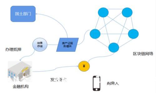 区块链金融体系的板块化发展：未来趋势与挑战