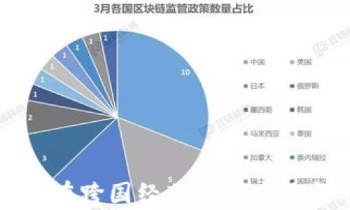 
区块链金融在跨国经营中的应用与前景探讨