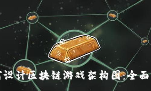 :
如何设计区块链游戏架构图：全面指南