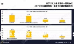 金融科技与区块链的深度融合：未来的发展趋势
