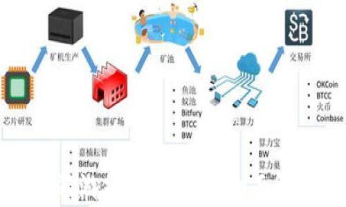 
抖音区块链竞猜游戏是真的吗？全面解析与深度剖析