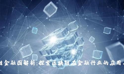 区块链金融图解析：探索区块链在金融行业的应用与前景