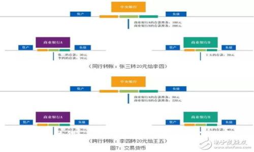 2023年值得一试的区块链放置类游戏推荐