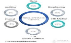 小狐钱包浏览器无法打开解决方案：全面分析与