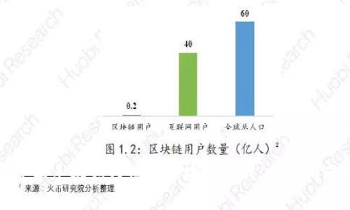 安卓手机如何畅玩区块链游戏：全面指南