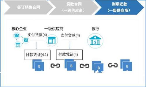 平安金融与区块链技术的结合及其在猎聘网中的应用前景